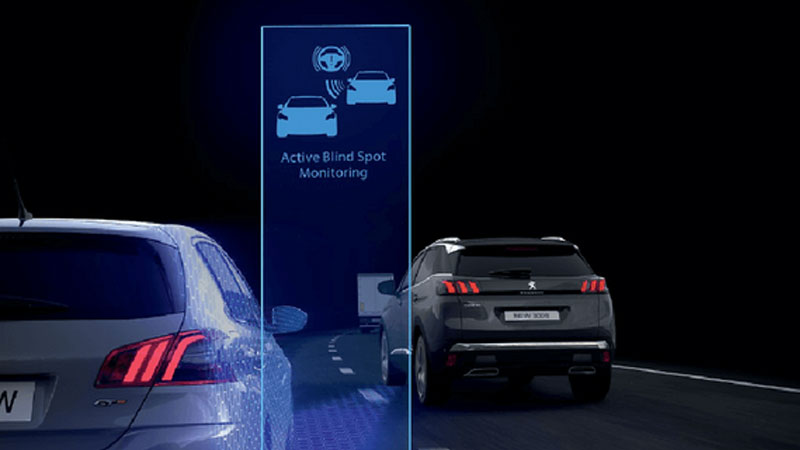 CẢNH BÁO ĐIỂM MÙ CHỦ ĐỘNG